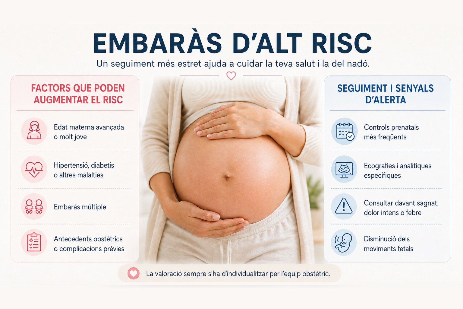 Factors de risc, seguiment i senyals d'alerta en l'embaràs d'alt risc
