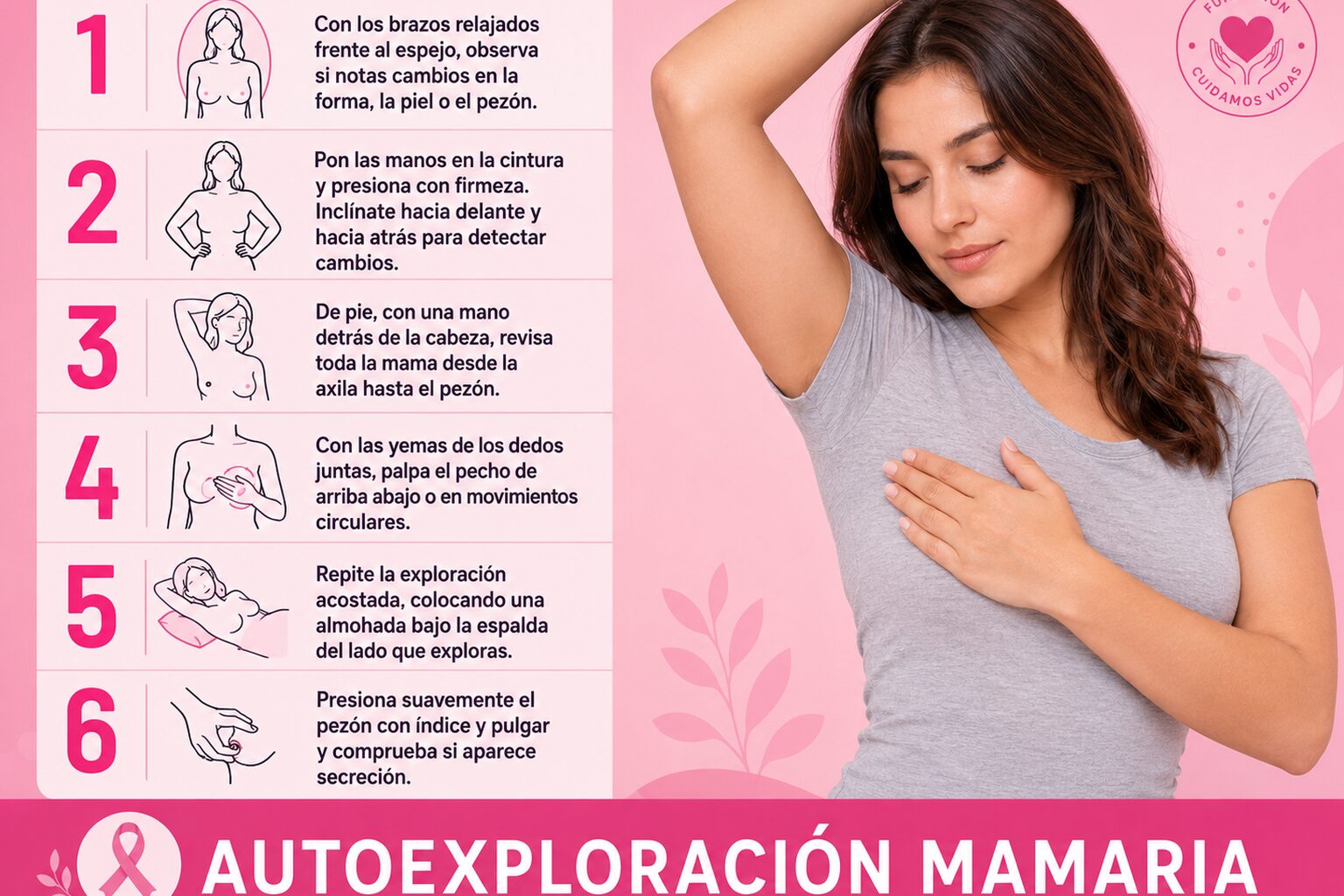 Autoexploración mamaria